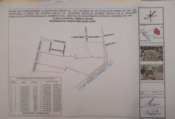 Lote de Terreno en  Avenida Vía Láctea 358-394, Alfonso G Calderón, Navolato, Sinaloa, 80327, Mex