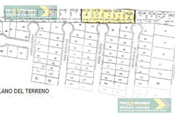 Lote de Terreno en  Ciudad Olmeca, Coatzacoalcos, Veracruz