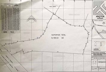 Lote de Terreno en  Calle Lago De Pazcuaro, Barrio San Andrés, Malinalco, México, 52440, Mex