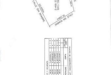 Lote de Terreno en  El Pescadero, La Paz