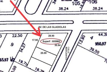 Lote de Terreno en  San Luis Potosí Centro, San Luis Potosí