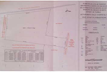 Lote de Terreno en  San Miguel, Amozoc De Mota, Puebla, México