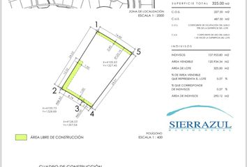 Lote de Terreno en  Fraccionamiento Sierrazul, Avenida Parque Chapultepec, San Luis Potosí, México