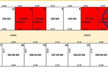 Lote de Terreno en  Yautepec Centro, Yautepec De Zaragoza