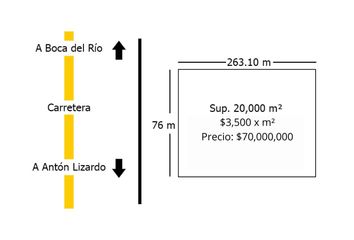 Lote de Terreno en  Antón Lizardo, Veracruz, México