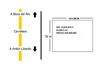 Lote de Terreno en  Antón Lizardo, Veracruz, México