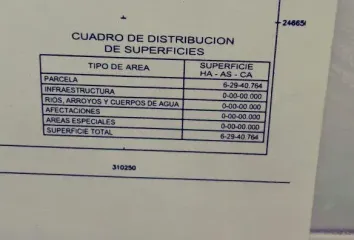 Lote de Terreno en  Carretera Federal 57, Ojo De Agua, Matehuala, San Luis Potosí, México