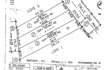 Lote de Terreno en  San Pedro El Álamo, Santiago, Nuevo León