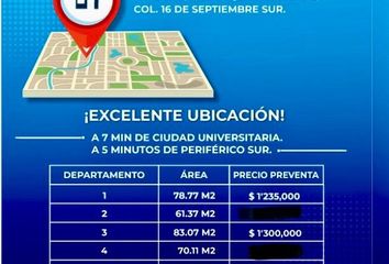 Departamento en  Av 8 Sur, 16 De Septiembre Sur, Puebla De Zaragoza, Puebla, México