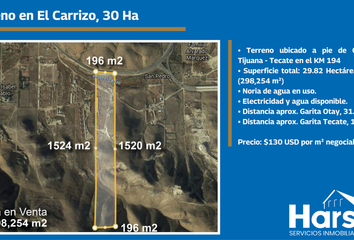 Lote de Terreno en  Quintas Campestre El Refugio, Tijuana