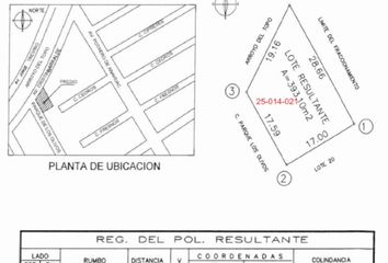 Lote de Terreno en  Av. Cristina Larralde, Parque De Anáhuac, San Nicolás De Los Garza, Nuevo León, México