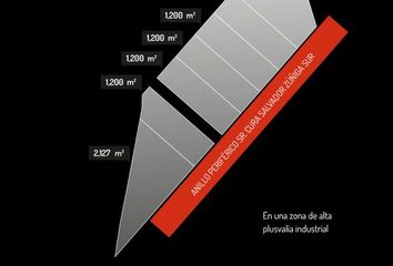 TERRENOS EN VENTA