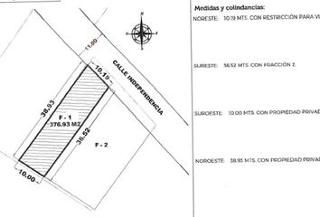 Lote de Terreno en  Avenida Independencia, San Bernardino Tlaxcalancingo, Tlaxcalancingo, Puebla, México