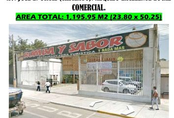 Local comercial en  Av. José Leonardo Ortiz, Chiclayo, Perú