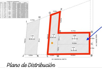 Terreno en  Mariscal Nieto & Avenida Sáenz Peña, Chiclayo, Perú