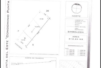 Lote de Terreno en  Lomas Punta Del Este Residencial, Boulevard Juan Alonso De Torres Poniente, Lomas Punta Del Este, León, Guanajuato, México