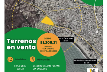 Terrenos en venta Playas - Vía Engabao